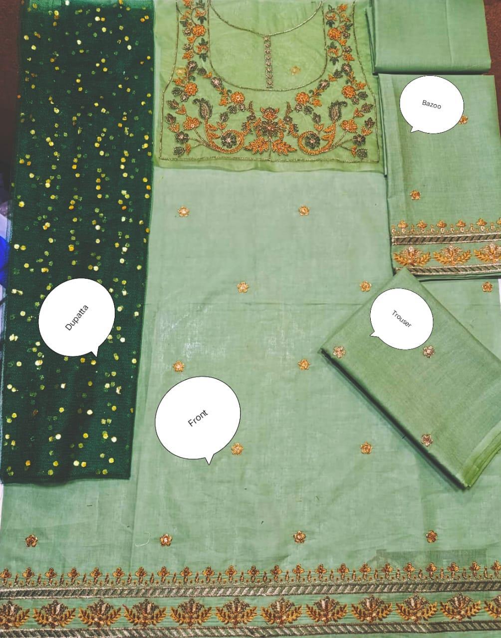 Lawn Embroidered Unstitched Suit